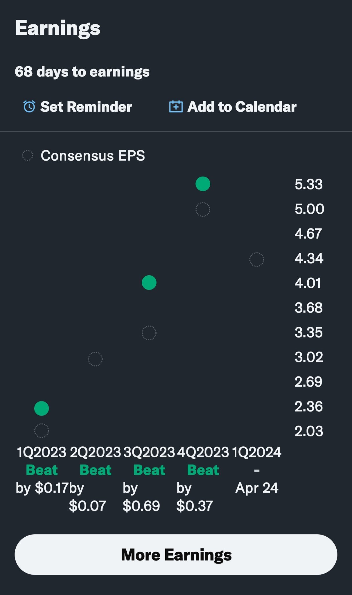 META升级至买入，目标价上调至975美元- moomoo 社区