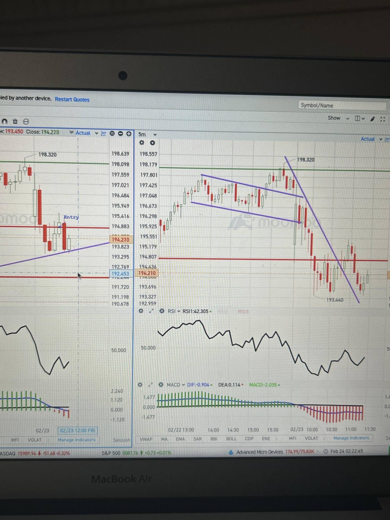 Double bottom forming