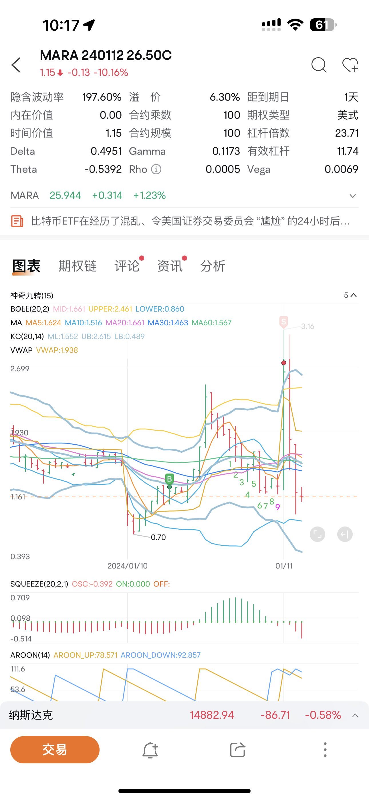 $Coinbase (COIN.US)$$MARA Holdings (MARA.US)$$比特币ETF-Valkyrie (BRRR.US)$ 和平