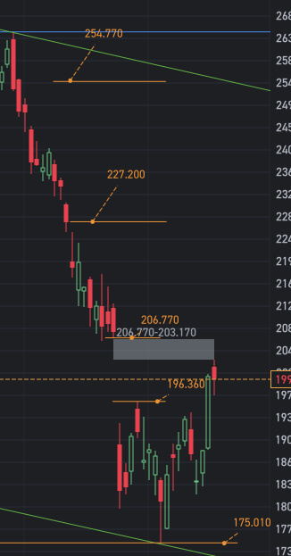 任何事物，你对它抱怨多了，它就会给你带来霉运。