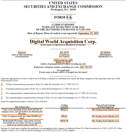 投资者从与特朗普概念的spac上市公司撤出了近1.4亿美元