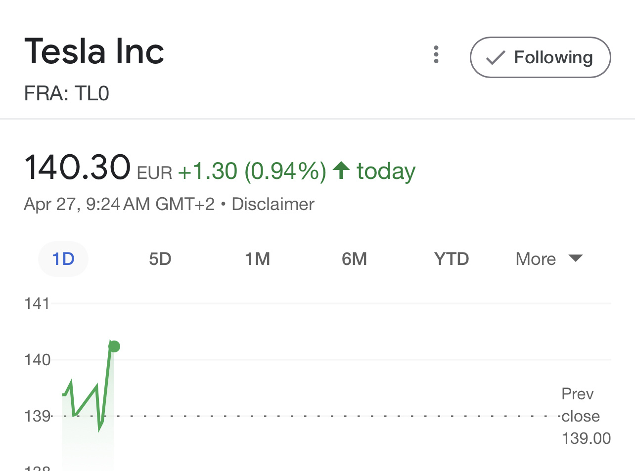 $特斯拉 (TSLA.US)$ 特斯拉2加欧洲版现在