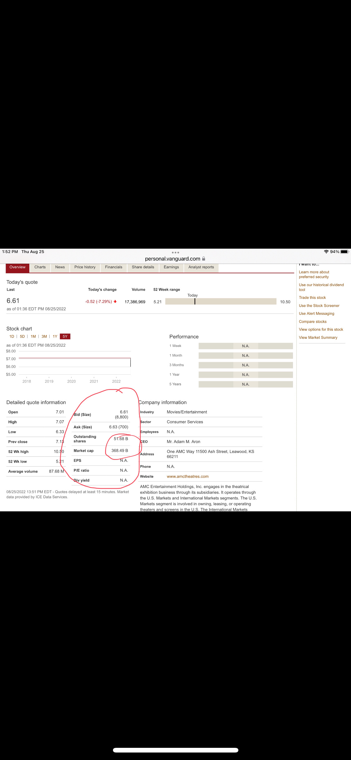 $AMC院线 (AMC.US)$  $AMC Preferred Equity Unit (APE.US)$   为什么？因为在拆分中，每股空头股票也适用于新股。这意味着两者各有500股空头股。