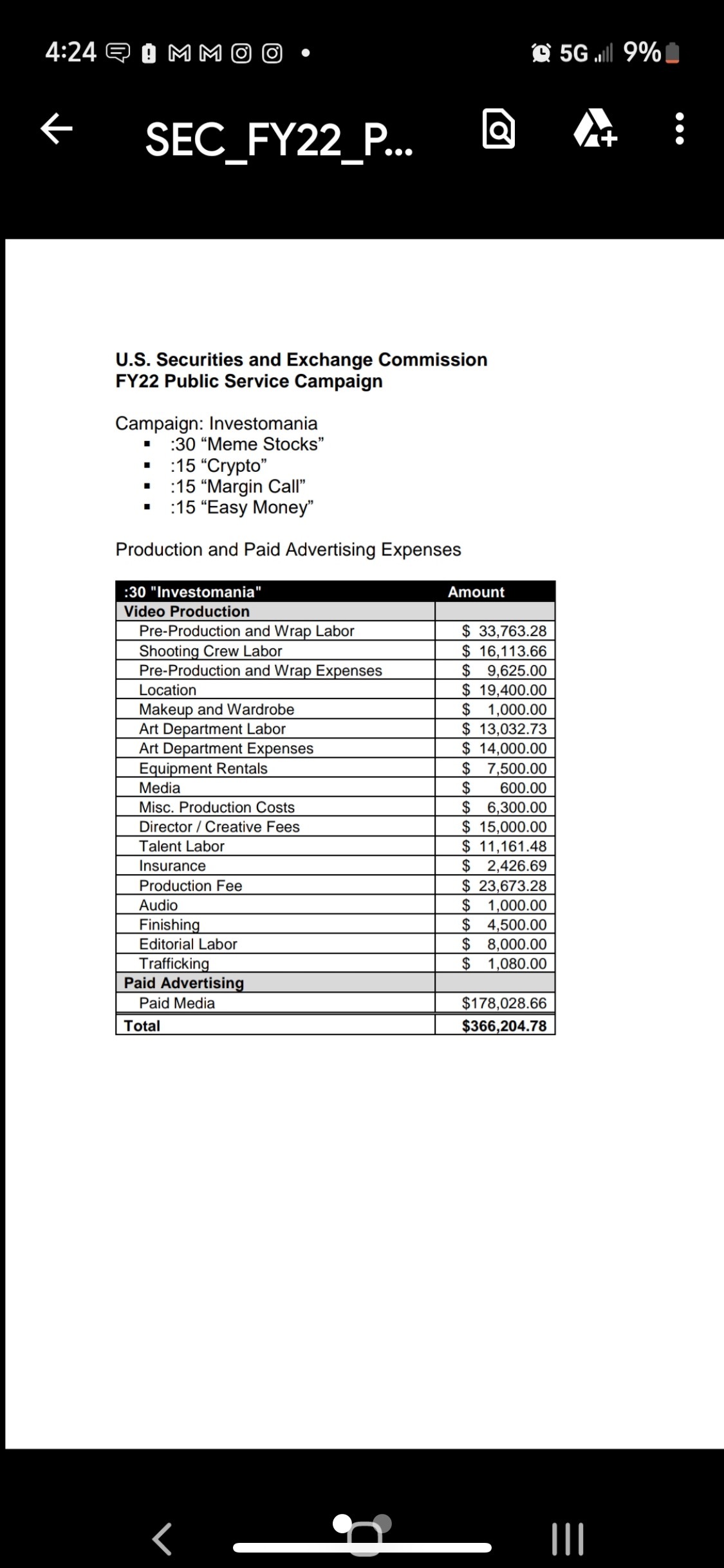 What did the SEC spend on flaky commercials against the people who pay their wages, and paid for the commercials?