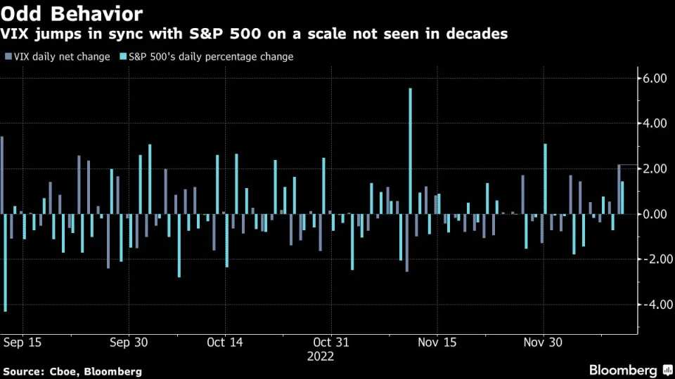 出典: ブルームバーグ