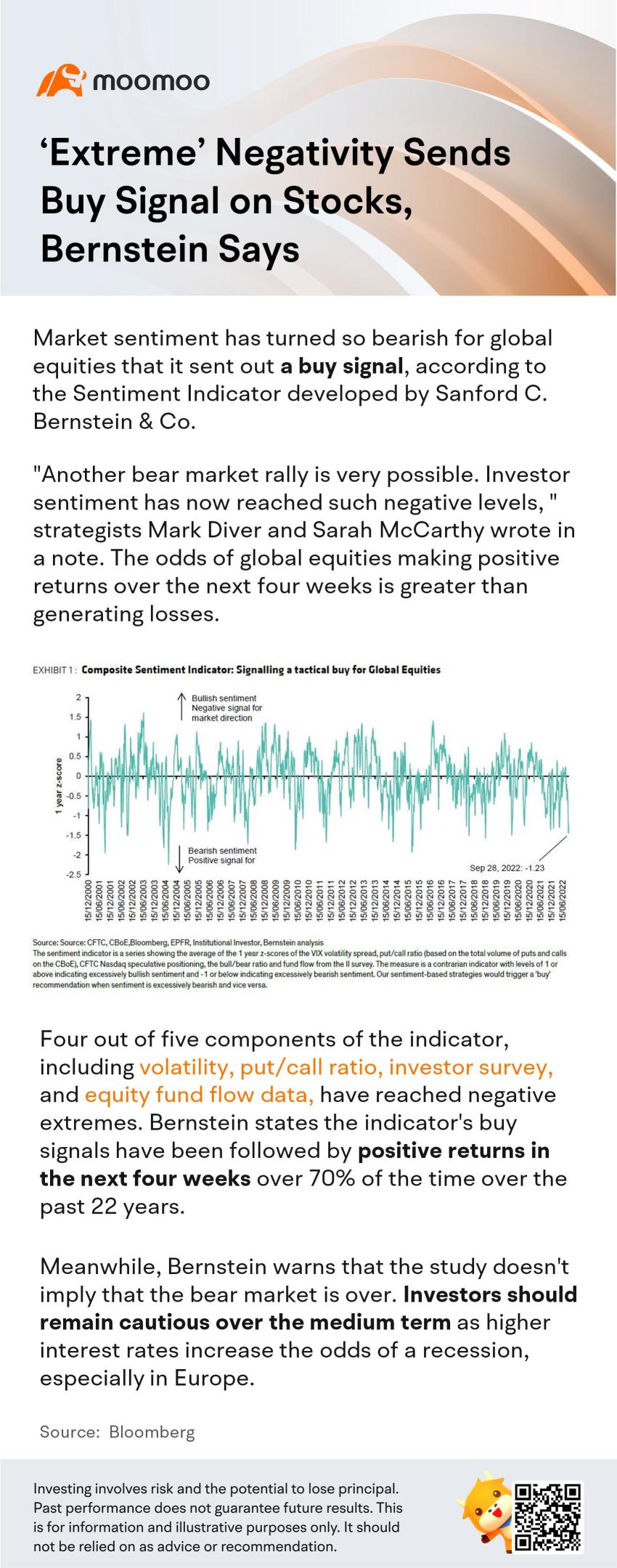 伯恩斯坦说，“极端” 负面情绪向股票发出买入信号