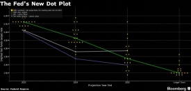 Morgan Stanley: August or September Could Mark the First Negative Payroll Print, Leading Risk-off Sentiment in Financial Markets to Soar