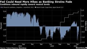 Markets Are Wrong on US Rate-Cut Bets, BlackRock Says