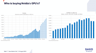 駁回 Nvidia 上的「陰謀論」，需要清除更多疑問