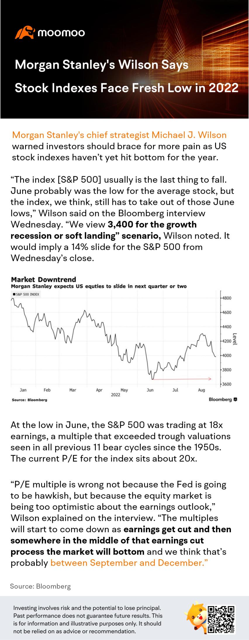 Stock Indexes Face Fresh Low This Year, Morgan Stanley's Wilson Says