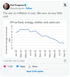 Is the War on Inflation Over? Krugman Says So, Others Disagree