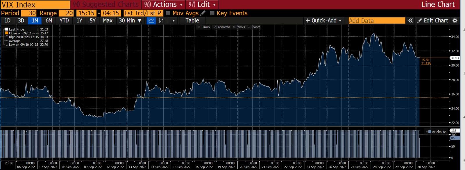 CSOP USD Money Market Fund Wrap - 20221003