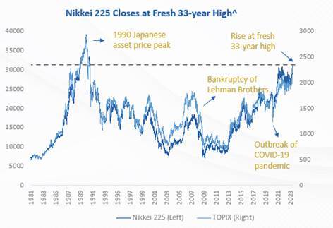 It’s Time to invest in Japan following Warren Buffett?