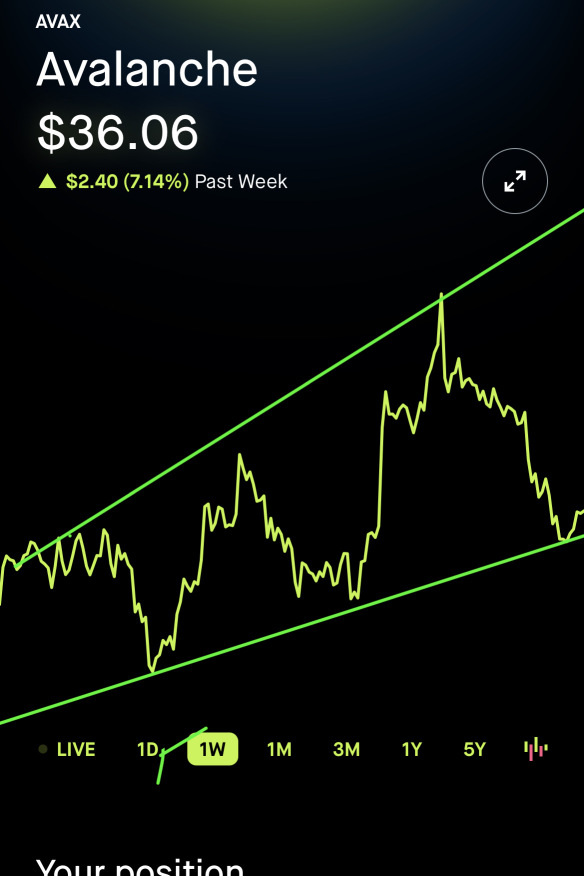 “Crypto going into a Bear Market” Bullshit scare tactics! When? CRYPTO still Bullish Asf! And IM STILL BANKING PFFT!