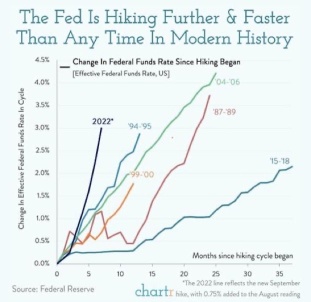 根据摩根大通的说法，$JPM：