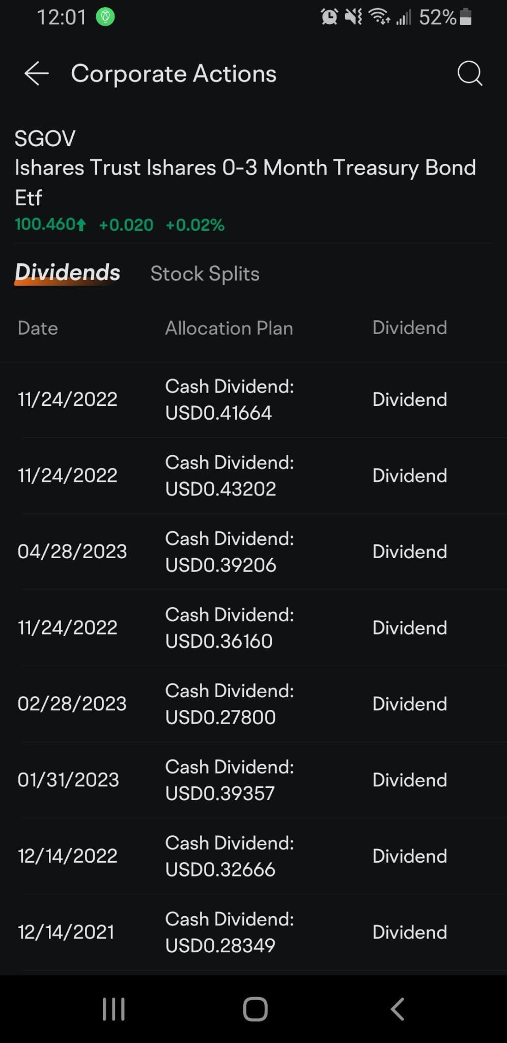 $iShares 0-3 Month Treasury Bond ETF (SGOV.US)$ #moomoo why are the dividend dates incorrectly displayed under company profile/ corporate actions?