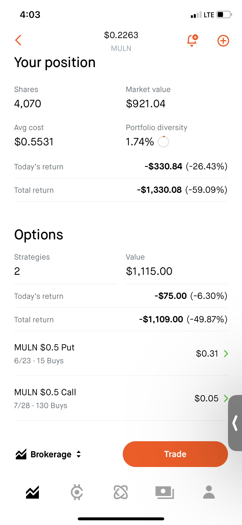 $Mullen Automotive (MULN.US)$ discount everyday im buying