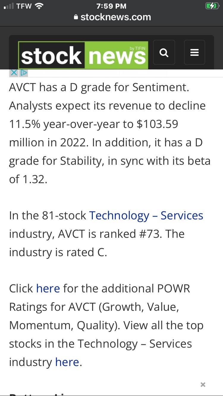 $American Virtual (AVCT.US)$ 垃圾