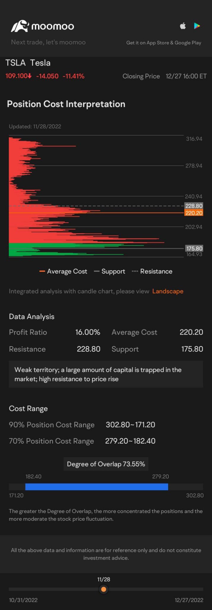 $TESLA EXPLORATION LTD (TXLZF.US)$