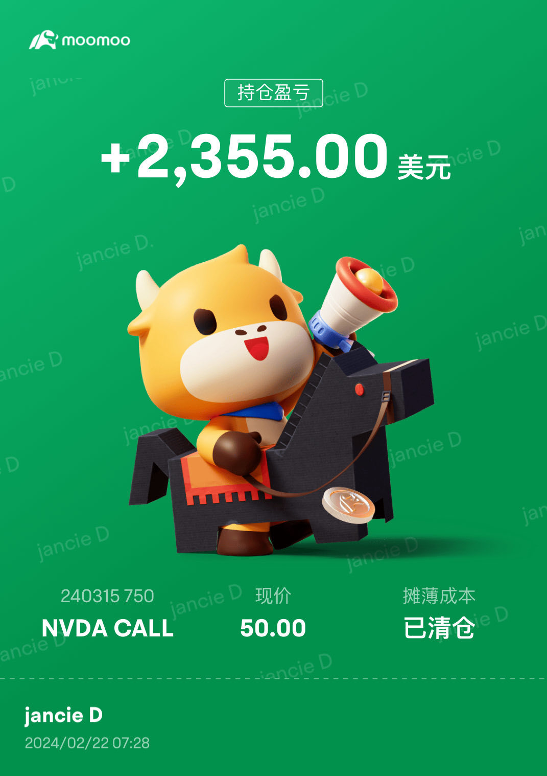 $英偉達 (NVDA.US)$ 今天結束了