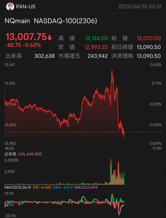 這是一場技術戰鬥和防禦，因此無需擔心。