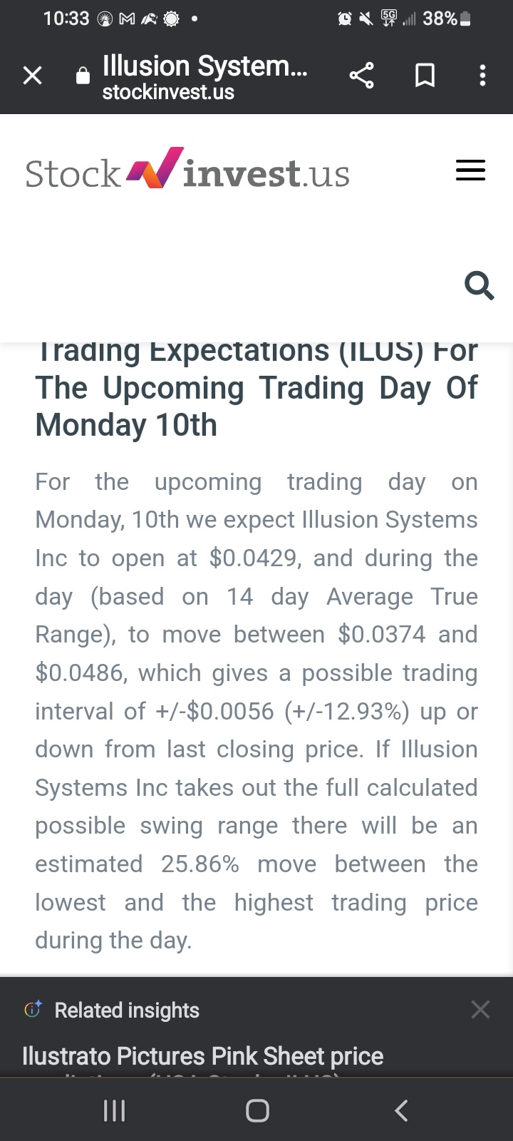 $ILUSTRATO PICTURES INTL INC (ILUS.US)$ 🤗