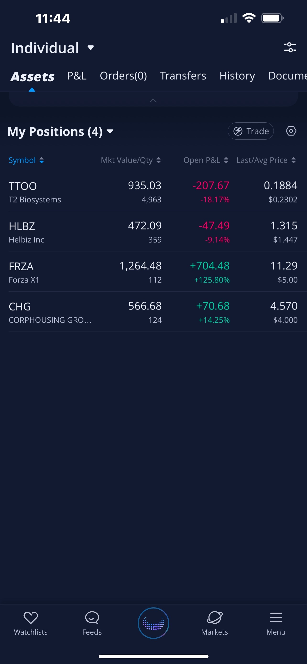 我第一次尝试首次公开募股