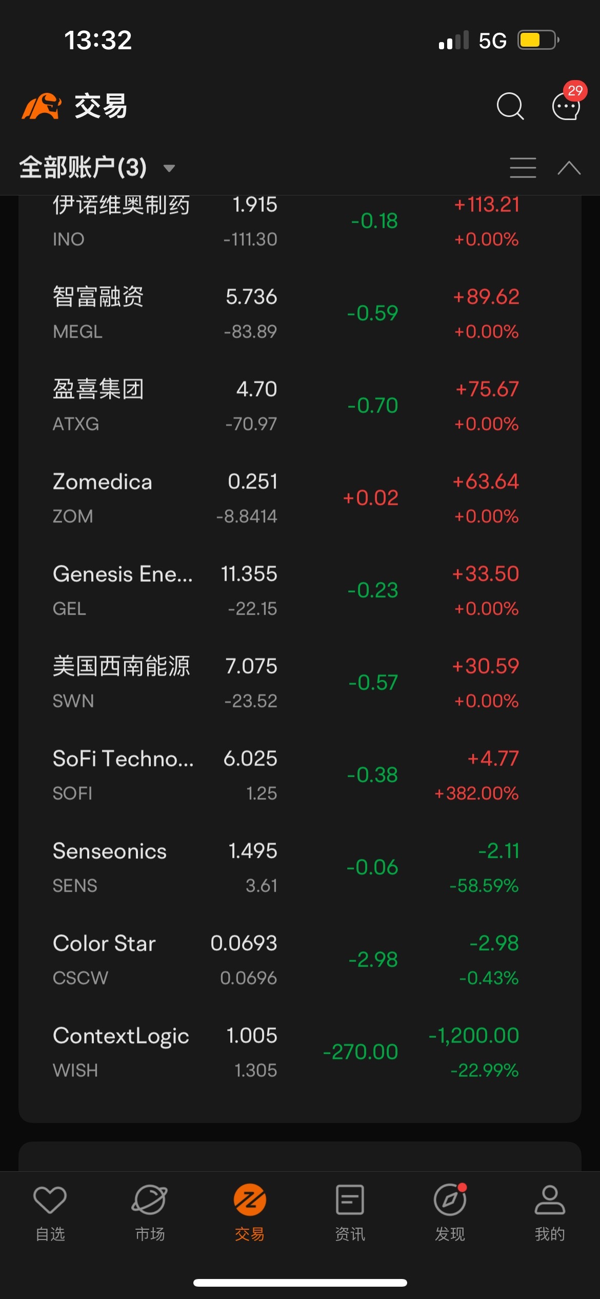 $ContextLogic (WISH.US)$ 小打小鬧 買着玩 栽在wish手上 新手