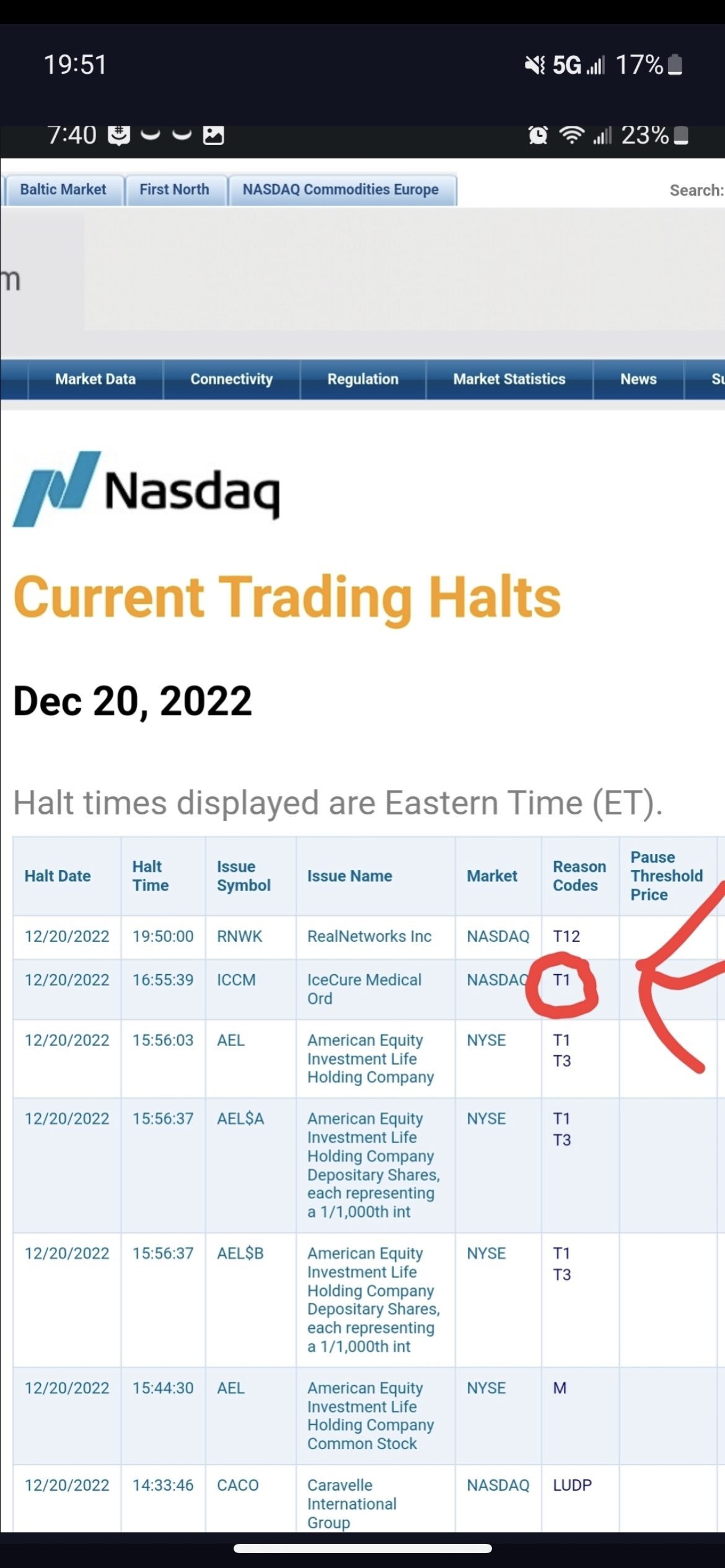 $アイスキュア メディカル (ICCM.US)$ t1停止する