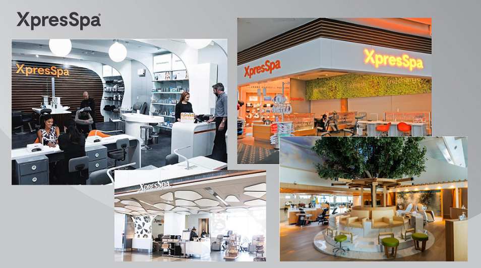 XWEL Investment Overview: XWELL's 2Q23 GREAT Performance!36 STORES GLOBALLY!5880% UP in 2020