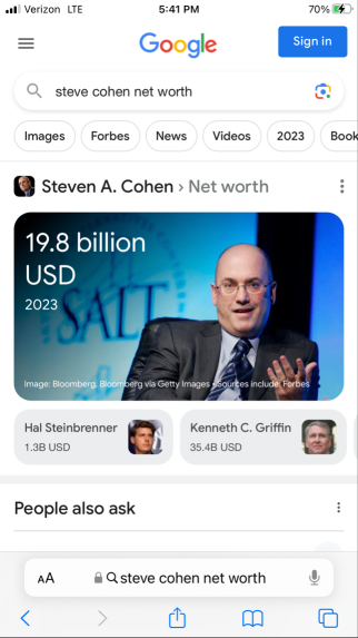 CYBN 亿万富翁游戏！净资产为200亿的 STEVE A.COHEN