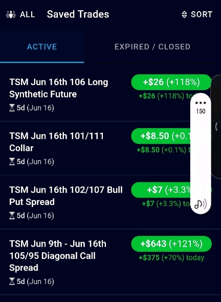 $TSM 或 $FTCI R 隐藏宝石