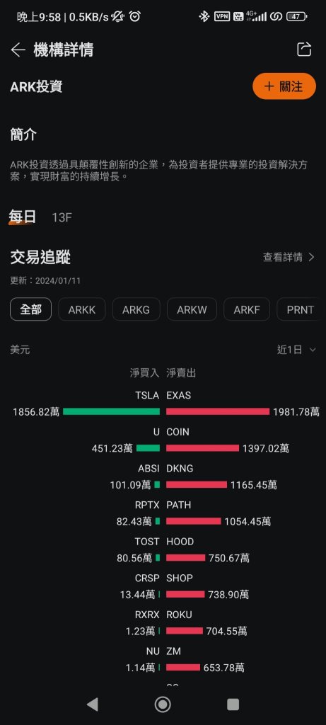 今日は反発するのですか？