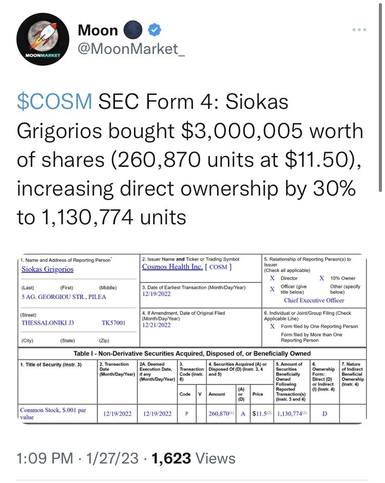 $Cosmos Health (COSM.US)$