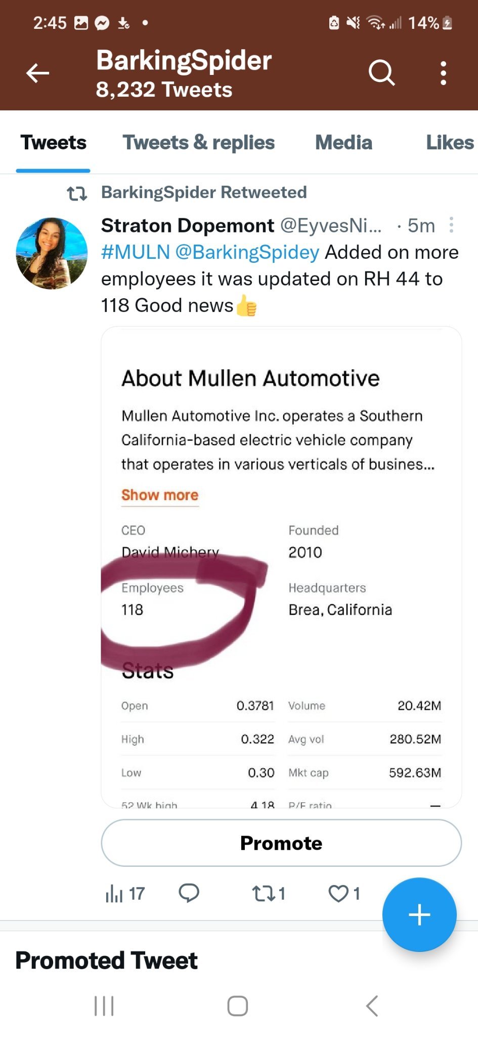 $Mullen Automotive (MULN.US)$ 他们在此前雇佣了44名工人，现在增加到118人。👍对于MULN来说是个好消息。