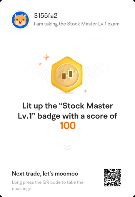 Stock Master Level 1
