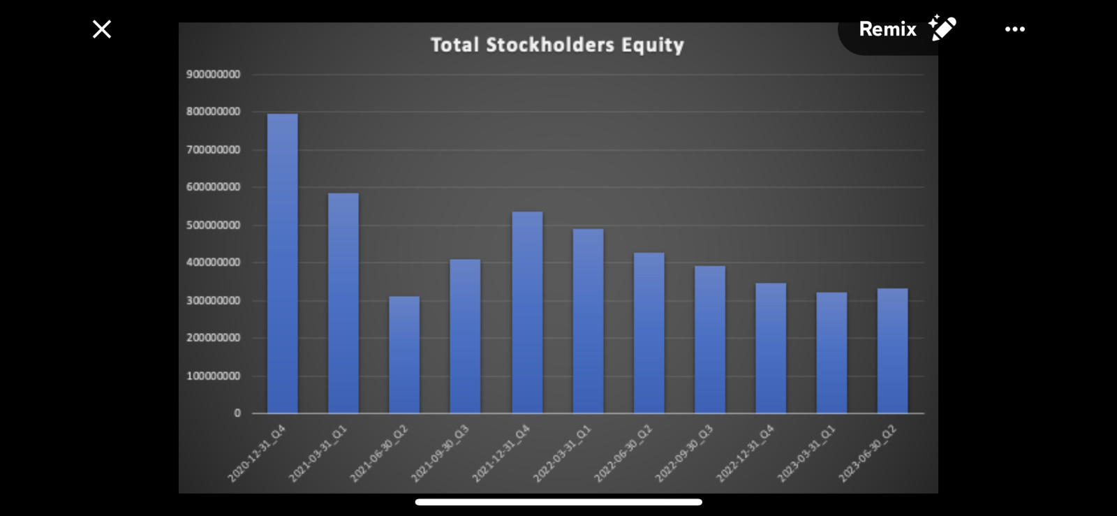 $Clover Health (CLOV.US)$ 🚀🚀🚀