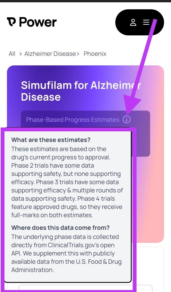 Simufilam for Alzheimer DiseasePhase-Based Progress Estimates: Phase 2 trials have some data supporting safety. Phase 3 trials have some data supporting efficacy & multiple rounds of data supporting