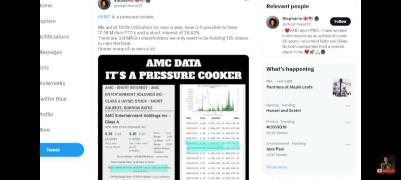 amc stock is a pressure cooker ready to explode !