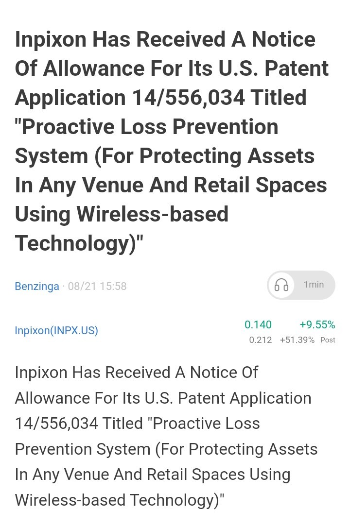 INPX在「主動損失預防系統」上獲得專利授權。