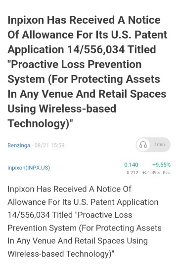 「プロアクティブ損失防止システム」に関する特許認可をINPXが受ける