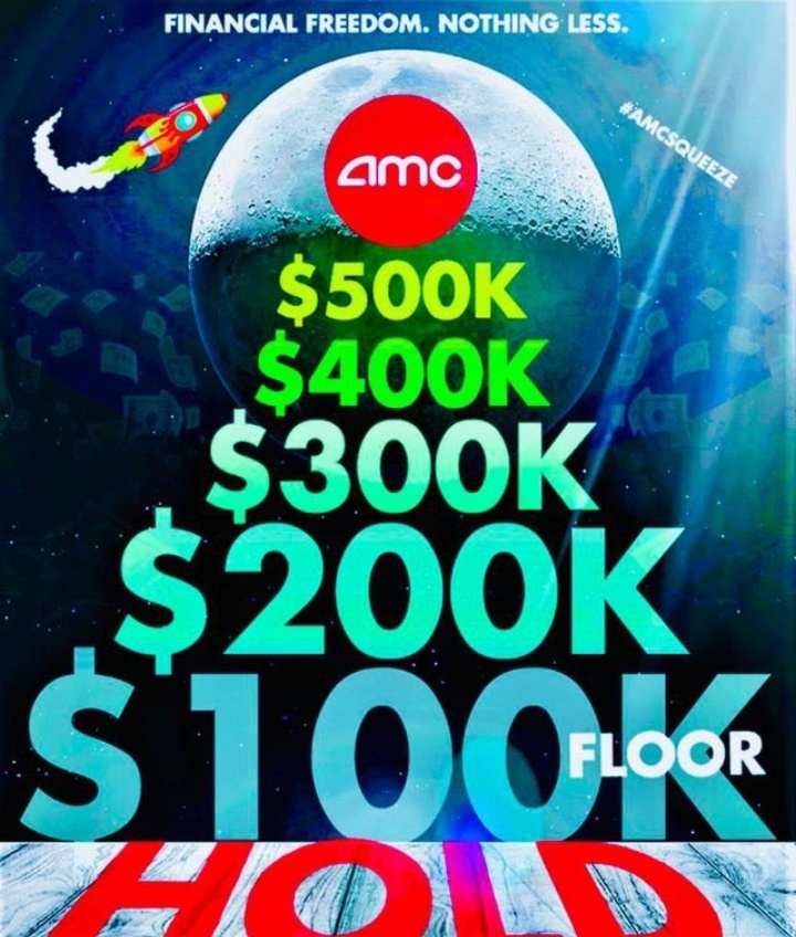 $AMC院线 (AMC.US)$