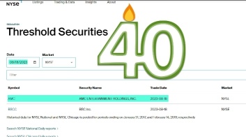 40 days on the threshold securities list,  this is how Gary Gensler makes employee of the month at citadel securities