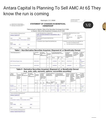 must read before open ! antara capital selling amc stock for 6 dollars before we moass