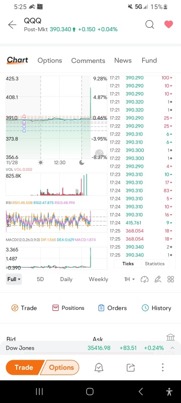 does anyone else think this is really weird price action. look at the last 5 orders that filled.