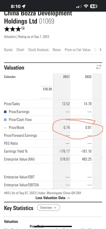 Scammed Investors - Pls stay calm and read this!