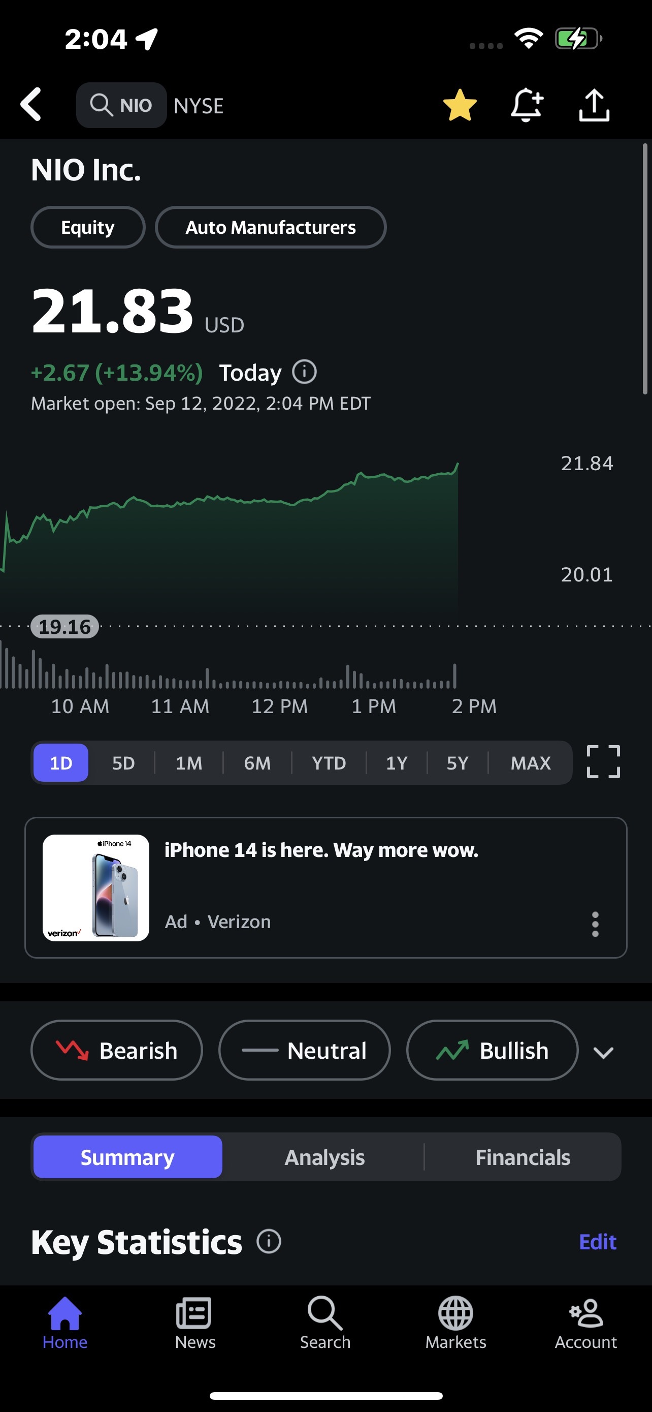 NIO epic short squeeze to $75 - moomoo Community