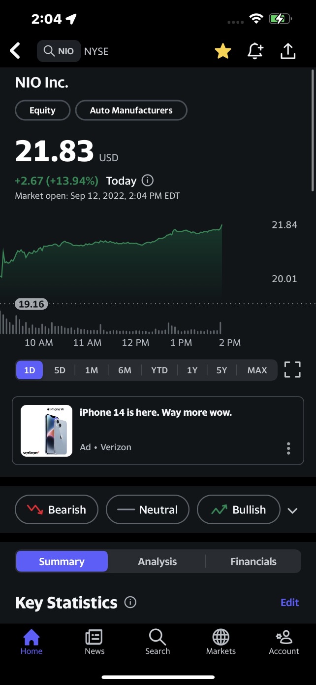 NIO epic short squeeze to $75