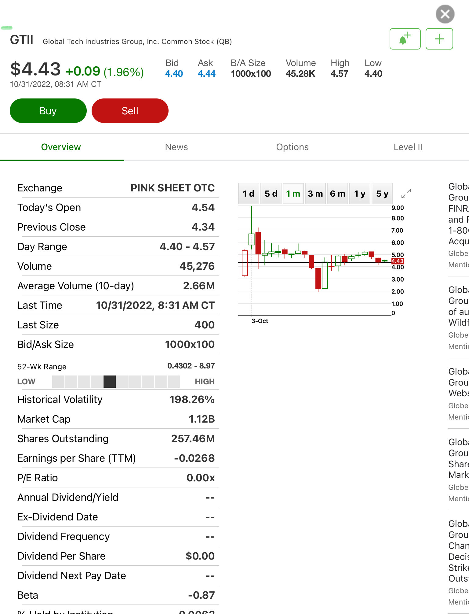 丁仃·丁！市場開放，倫敦金融城