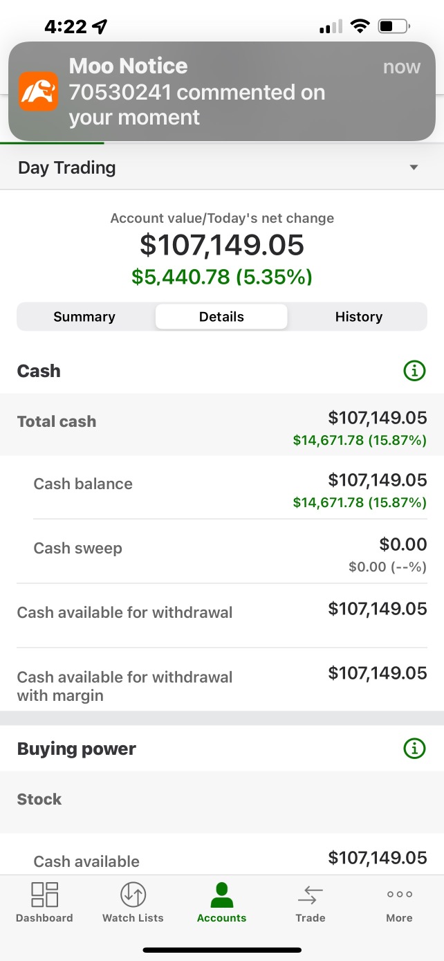 A few hundred made pre market that don’t show up $5900 in a day
